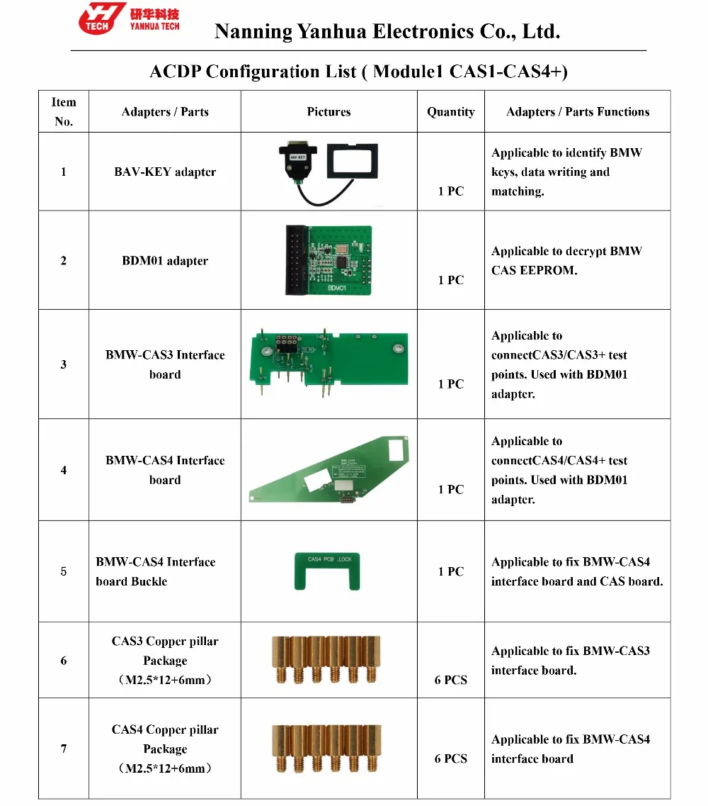Yanhua мини ACDP с 8 модулей для BMW Полный серии ключ/пробег программы, для KIA K3/K5, для Соната 9, для VW MQB/MMC пробег