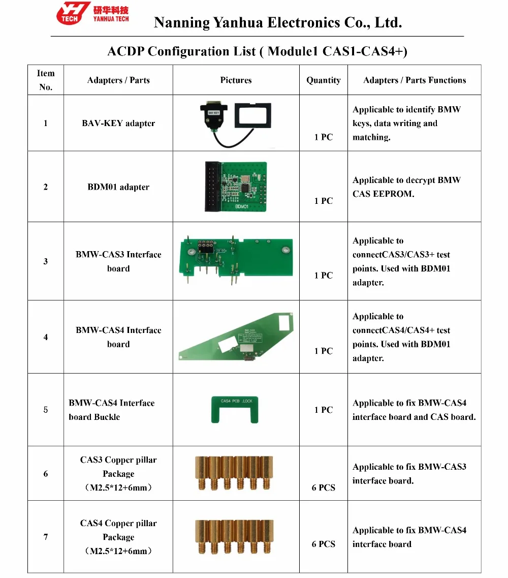 ACDP1-en
