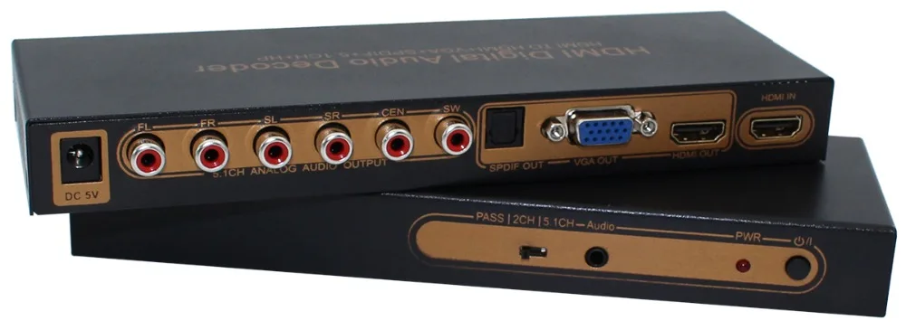 Decoder Decoder