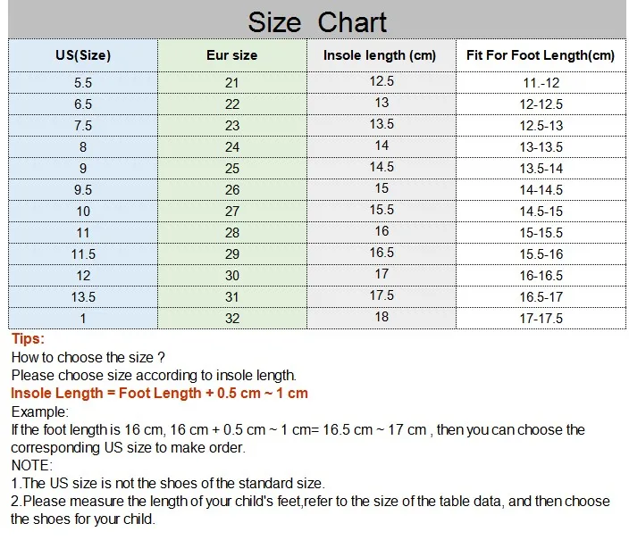 0.3