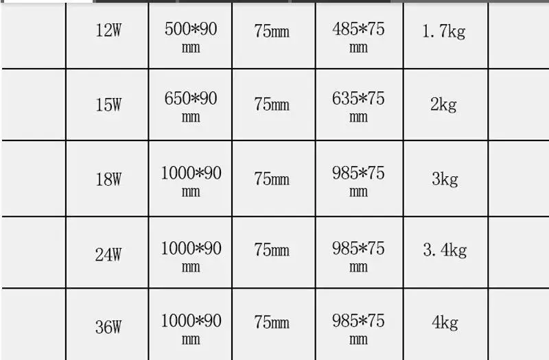 2 шт./лот, 36 Вт, теплый белый/RGB/светодиодный напольный светильник, высокая мощность, ступенчатый светильник, светодиодный наземный светильник, CE, IP68, водонепроницаемый, AC85-265V/12 В