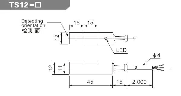 TS12