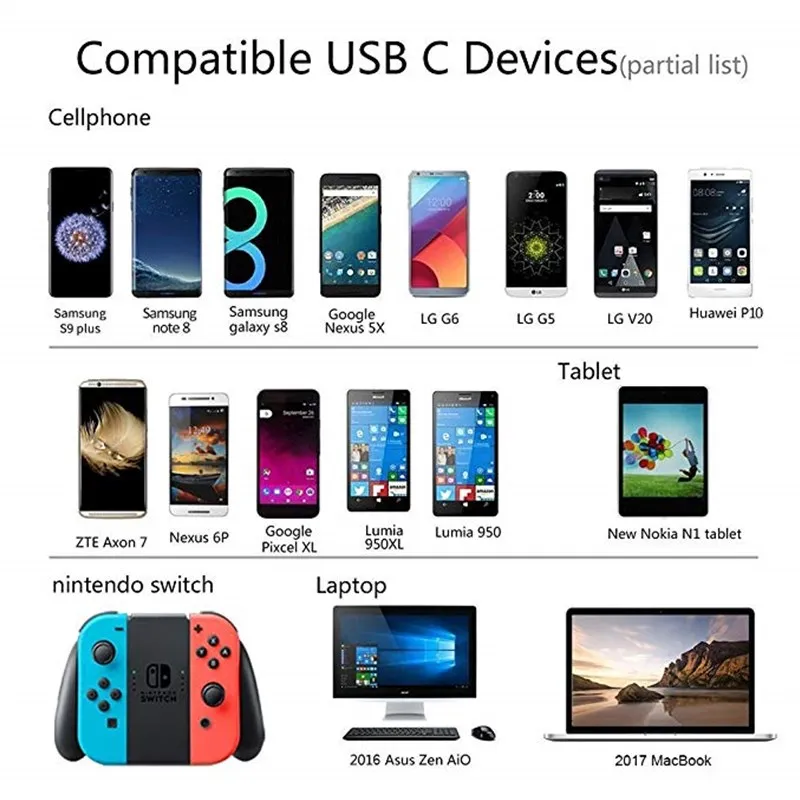 Зарядное устройство USB быстрый адаптер 1 м TYPE-C кабель для huawei крепление для спортивной камеры Xiao mi redmi note 7 pro mi 9 8 SE A2 A1 Poco F1 samsung HTC ZTE sony
