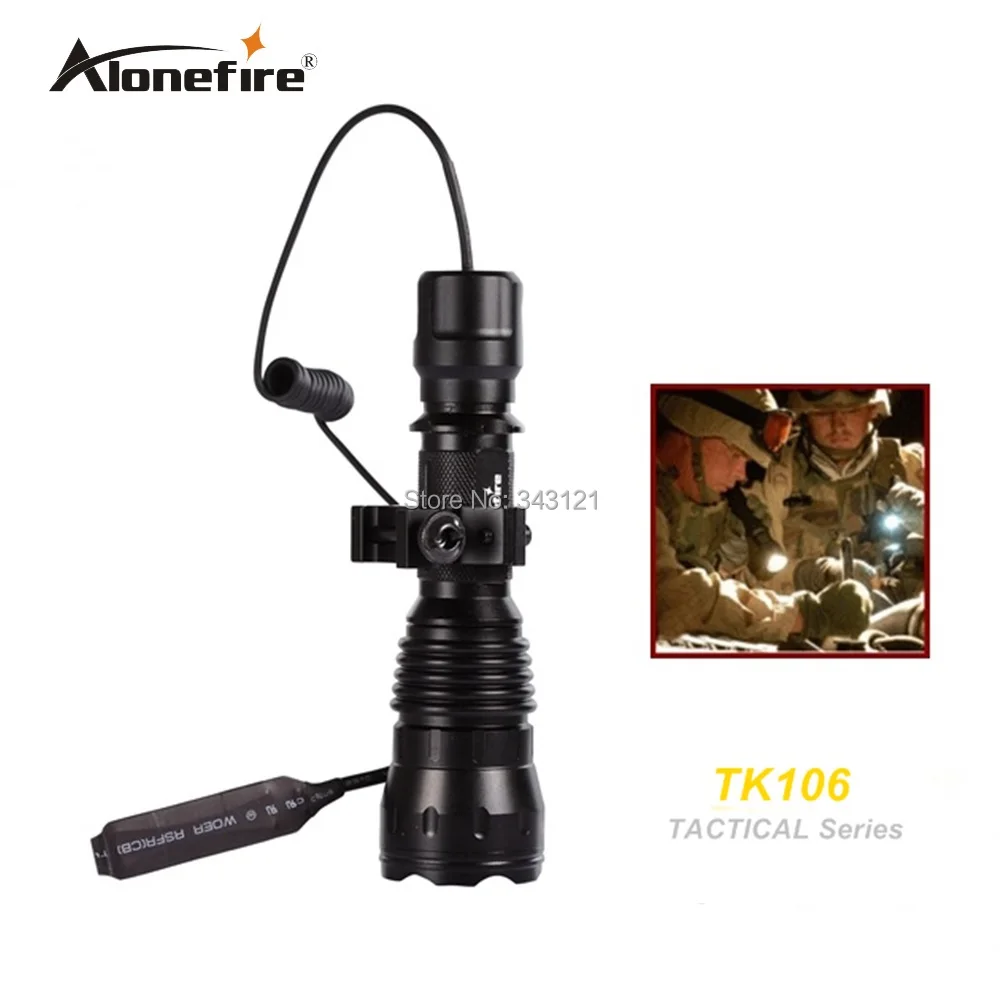 Tactical lights (1).jpg