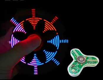 

Free Shipping!!! Three-leaf fingertip gyro kit / transparent shell / red and blue two-color / finger gyro / text pattern (parts)