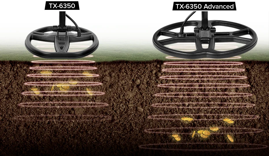 Профессиональный Подземный металлоискатель MD6350 Advance 12' Super Coil Gold Digger Охотник за сокровищами Pinpointer Stud Fider детектор