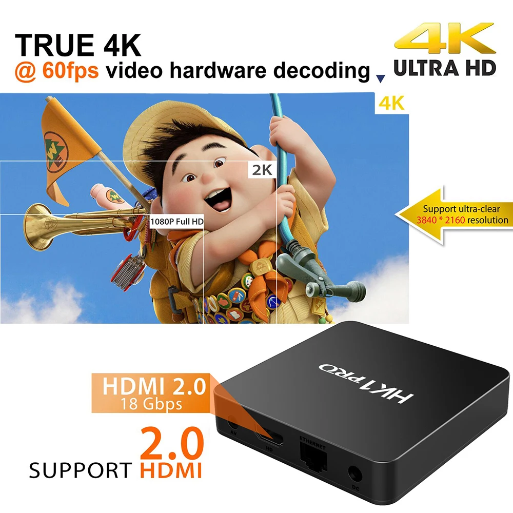 HK1 PRO Smart tv BOX Android 8,1 S905X2 LPDDR4 4 + 64 Гб 2,4 ГГц и 5 ГГц Wifi Bluetooth 4 к 3D медиа-игра приставка стебель Assistent