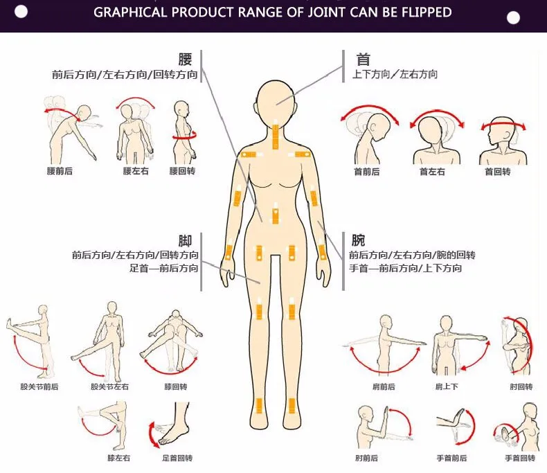 JUSE 168 cm silicone sex doll for men,male masturbator toys with real full size love doll,Nurse cosplay realistic solid sex doll 8