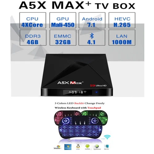 

A5X Max Plus 5pcs optional Android 8.0 TV Box RK3328 4K USB3.0 4G 32G dual-band Wifi LAN Bluetooth 4.0 HD Media Player A5X MAX+