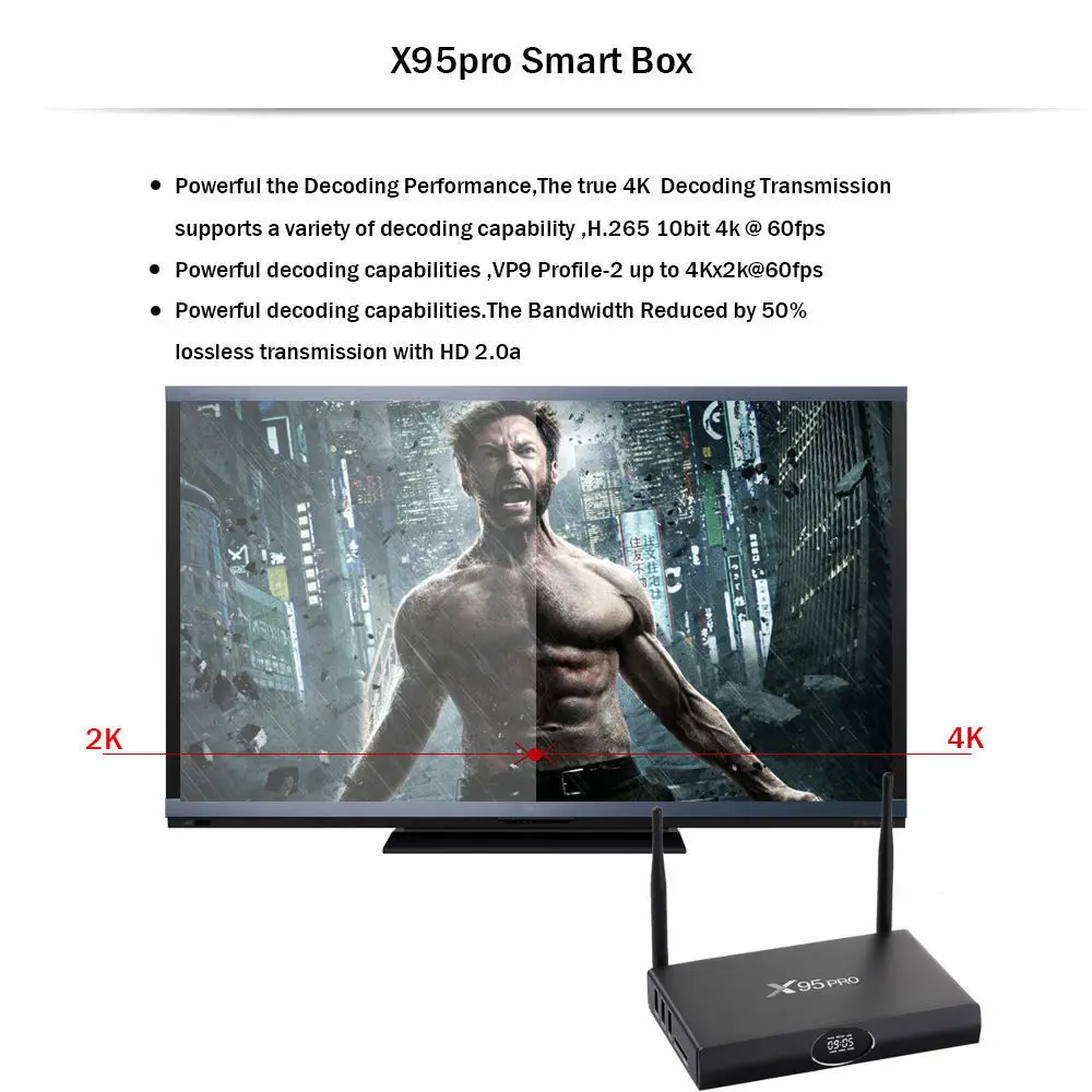 2G 16G X95 PRO Android 6,0 H.265 4K* 2K UHD Smart PC tv BOX четырехъядерный Bluetooth 4,0 wifi IP tv полностью загруженный приемник