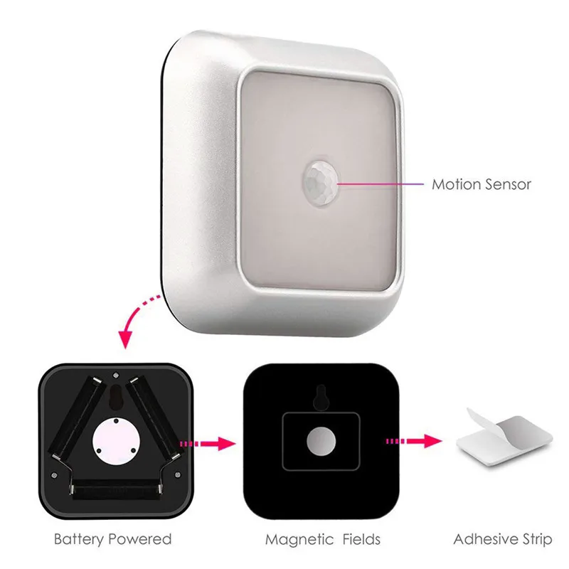  Square 6 LED Human Body Induction Night light Intelligent Light Contorl Motion Sensor Infrared Cabi - 33016536138