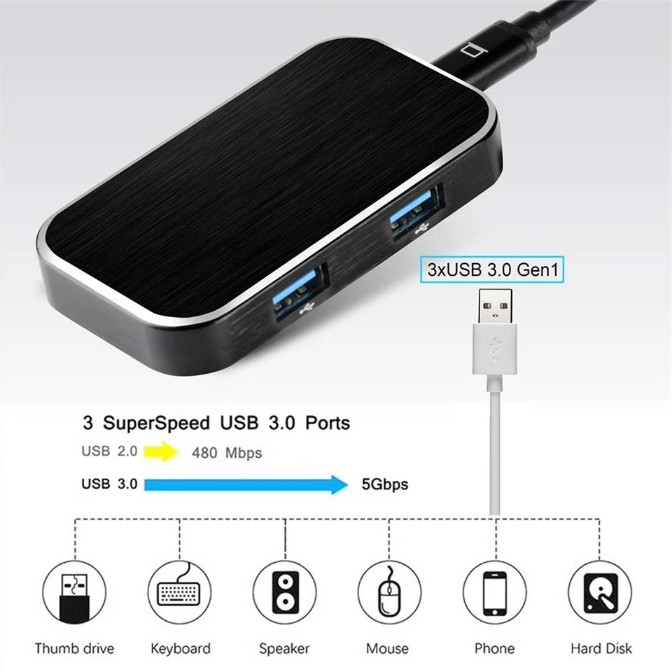 USB 3,1 Тип C на HDMI адаптер концентратор 4Kx2K@ 60 Гц USB 3,0 Thunderbolt 3 Тип-C адаптер для usb-концентратора типа C для MacBook Pro samsung Galaxy S9