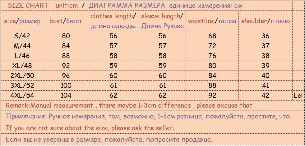 123