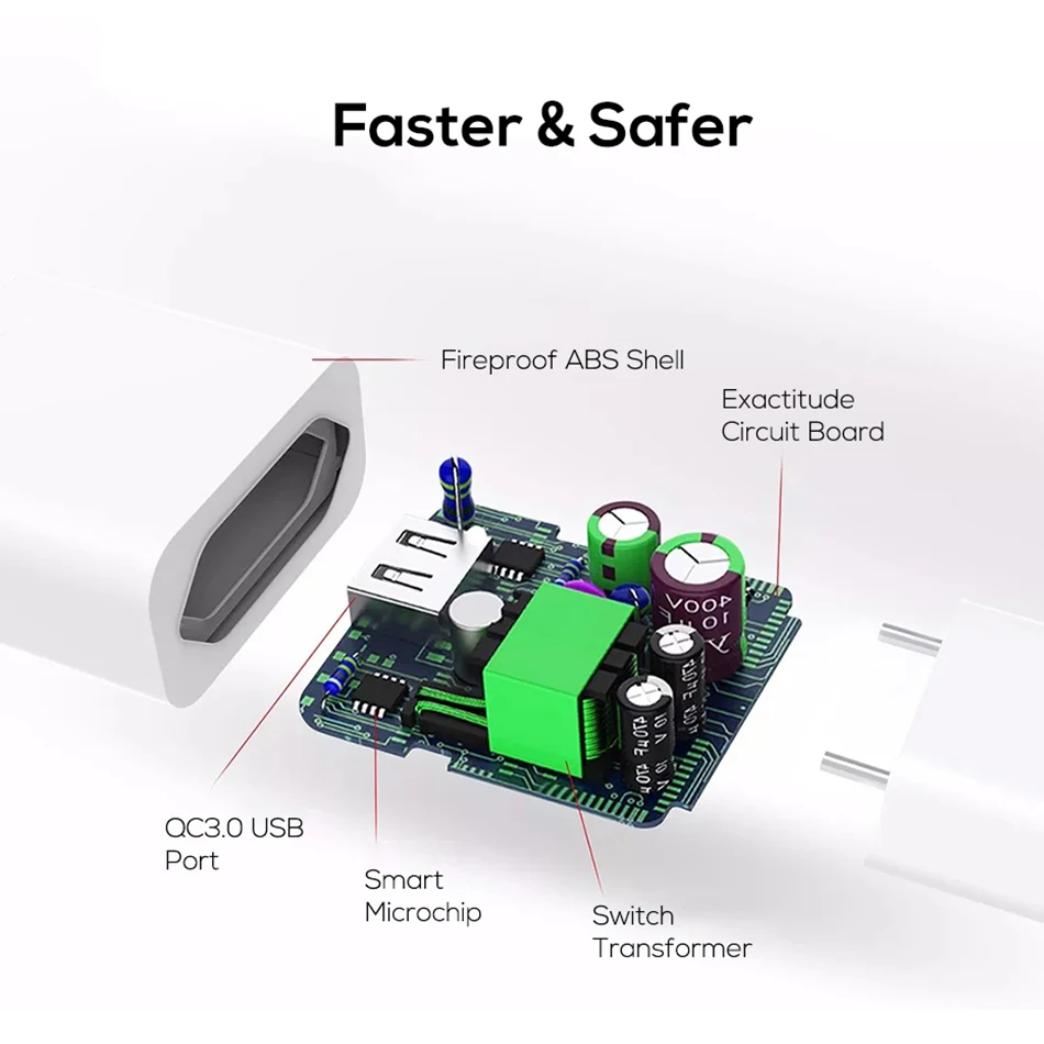 Sarj Aleti Carregador Portatil быстрое зарядное устройство USB адаптер 18 Вт Cargador для iphone samsung Xiaomi Redmi 6a Oneplus Quick Charge 3,0