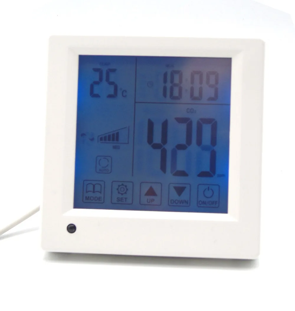 

Room AIR QUALITY CO2 ventilator speed output with Remote control