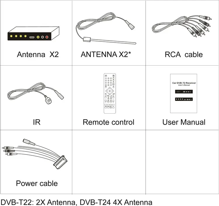 DVB-T22-DVB-T24-Car-DVB-T2-2X2-4X4-Accessories
