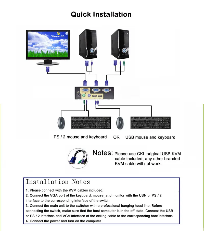 Ckl 2 Порты и разъёмы USB 2.0 шт./2 VGA kvm-переключатель с Кабели Поддержка автоматического сканирования, pc Мониторы клавиатура Мышь DVR NVR сервер