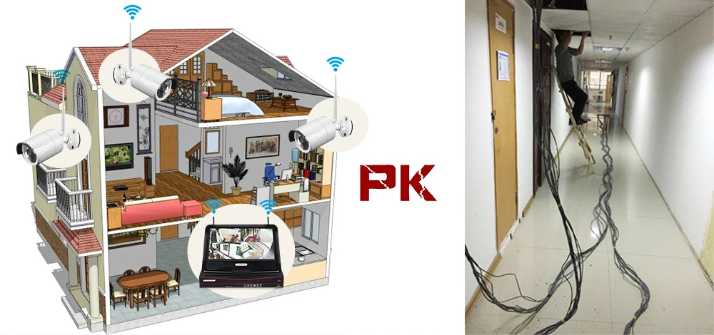 security cameras systems 