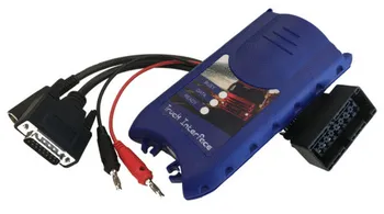 

forMB VCI Interface