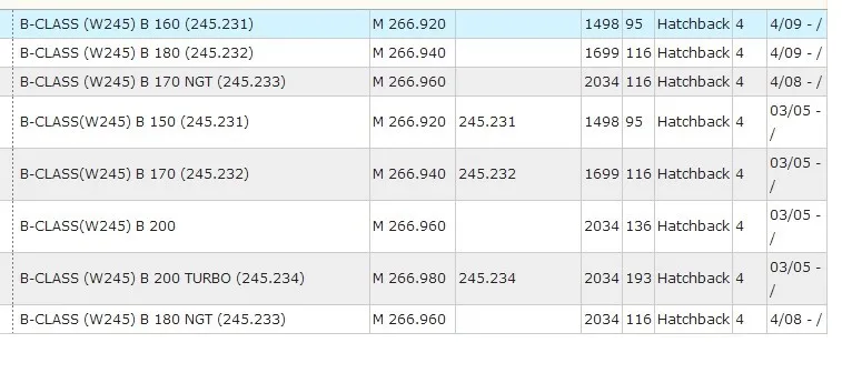 Воздушный фильтр для Benz: W169-A150/A160/A170/A180/A200, W245-B150/B160/B170/B180/B200 OEM: 2660940004# RK369