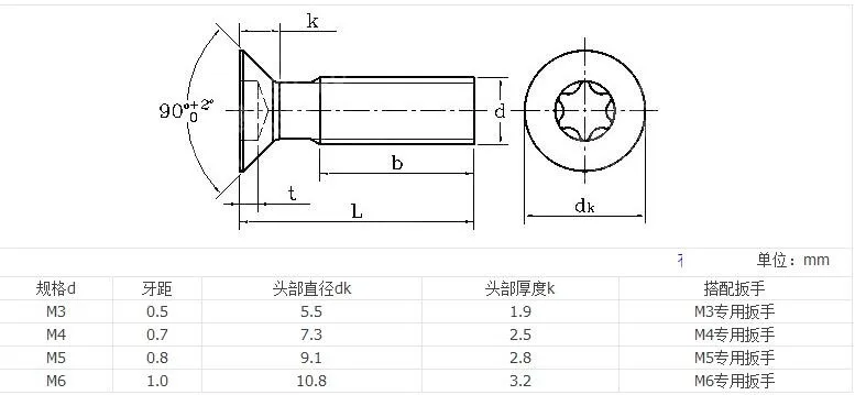 20 штук M8 * 40 потайной винт torx Нержавеющая сталь плоской головкой вскрытия Устойчив Доказательство безопасности Шурупы-1 шт. бесплатно