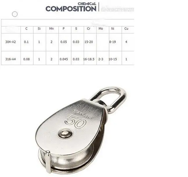EDCGEAR 304 нержавеющая сталь M50 одиночный шкив подвесной провод буксирное колесо для