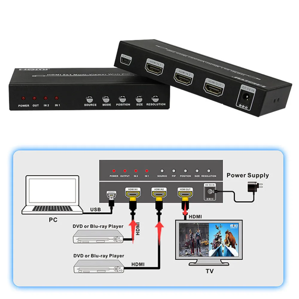 

HDMI 2X1 Seamless Switch Picture Division PIP POP Multi Viewer 2 Port Converter 4 Mode 2-way HDMI Show One HDTV Display