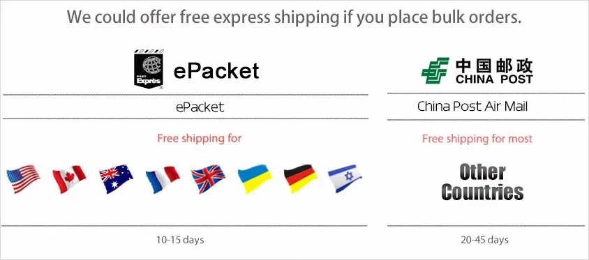 shipping