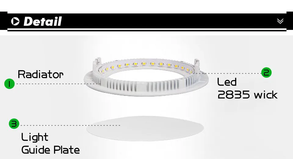 Ультра тонкий светодио дный Панель светильник 3 Вт 4 Вт 6 Вт 9 Вт 12 Вт 15 Вт 18 Вт круглый светодио дный Потолочные встраиваемые свет AC85-265V светодио дный Панель свет SMD2835