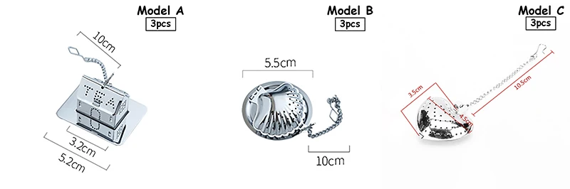 size