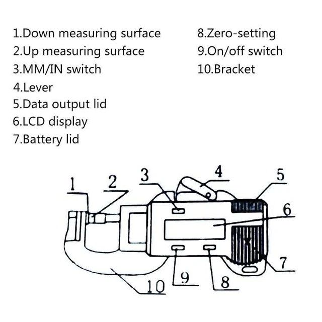 Cyfrowy LCD miernik grubości mikrometr 0-12 7x25x0 01mm 0 005-cal poziome papier gumowy szerokość tkaniny narzędzia pomiarowe tanie i dobre opinie VLASOV Digital LCD Thickness Gauge Micrometer 0-12 7x25x0 01mm 0 005-inch Hor 0-12 7mm 0 5 0 01mm 0 005 0 03mm 0 001 Cyfrowy LCD miernik grubości mikrometr 0-12 7x25x0 01mm 0 005-cal poziome papier gumowy szerokość tkaniny narzędzia pomiarowe tanie i dobre opinie VLASOV Digital LCD Thickness Gauge Micrometer 0-12 7x25x0 01mm 0 005-inch Hor 0-12 7mm 0 5 0 01mm 0 005 0 03mm 0 001