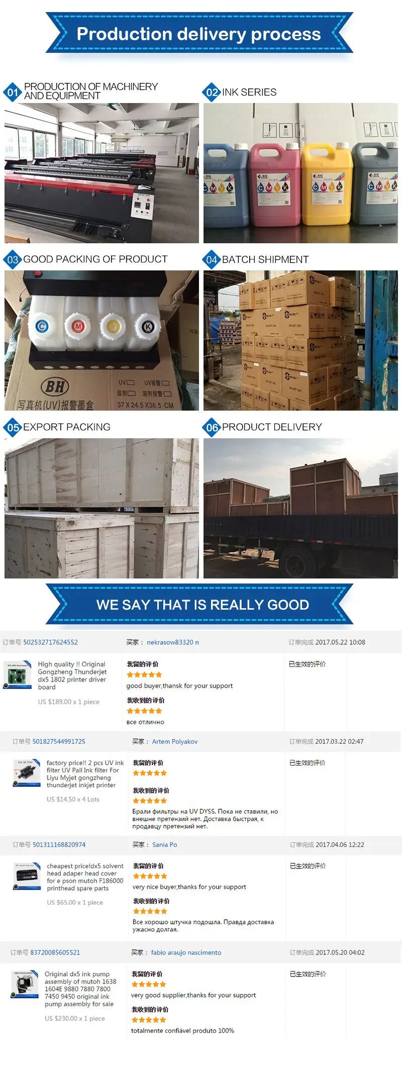 Online shopping