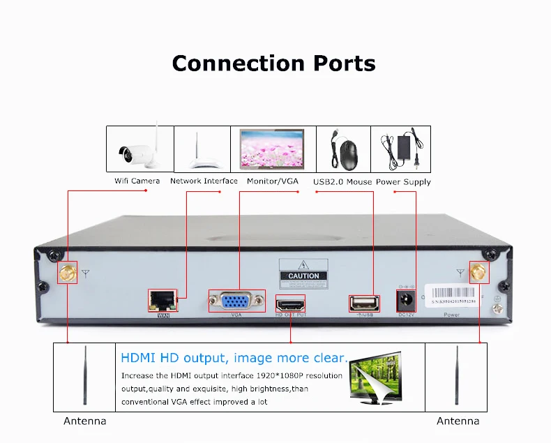 Stardot Wifi Sistema de CCTV HD 960 P 4CH inalámbrico NVR kit HDD al aire libre de la visión noctur