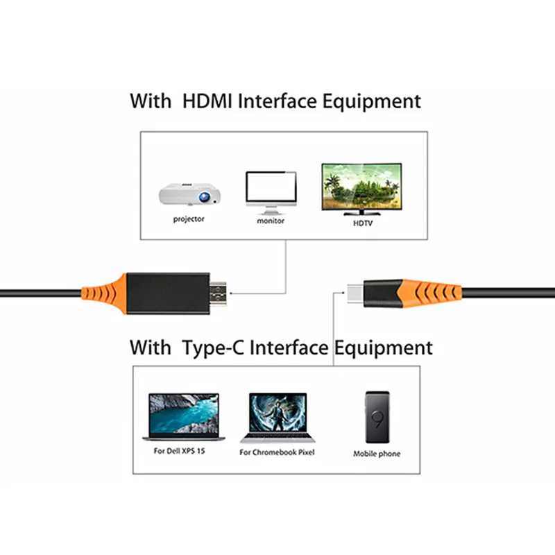 Rovtop USB 3,1 type C к hdmi-кабель, адаптер 4K 60Hz type C HDMI кабель Thunderbolt 3 для MacBook Pro Air/iPad Pro Z2