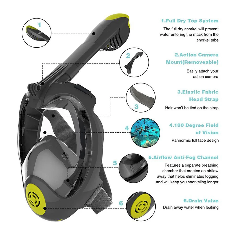 Mounchain-Adult-Child-Full-Face-Diving-Snorkel-Mask-180-Panoramic-View-Anti-fog-Snorkeling-Swimming-Goggles