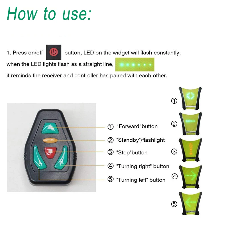 Светодиодный Безопасный Жилет для бега поворотный сигнал велосипед светодиодный рюкзак с индикатором направления USB сумка с зарядкой Велоспорт безопасность свет