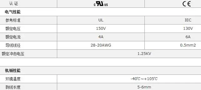 KF240-2.54, шаг 2,54 мм PCB пружинный клеммный блок с триггером