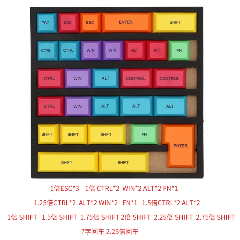 BGKC 29 шт. DSA профиль CMYK цвет Dyesub PBT колпачки для клавиш набор клавиши с клавишами ALT