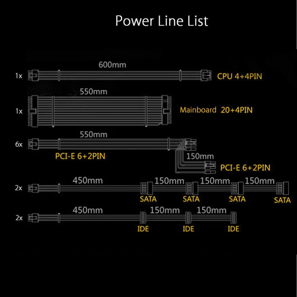 1300W Power Supply For 6GPU Eth Rig Ethereum Coin Mining Miner Machine Dedicated with Low Noise Cooling Fan 1300W Power Supply For 6GPU Eth Rig Ethereum Coin Mining Miner Machine Dedicated with Low Noise Cooling Fan