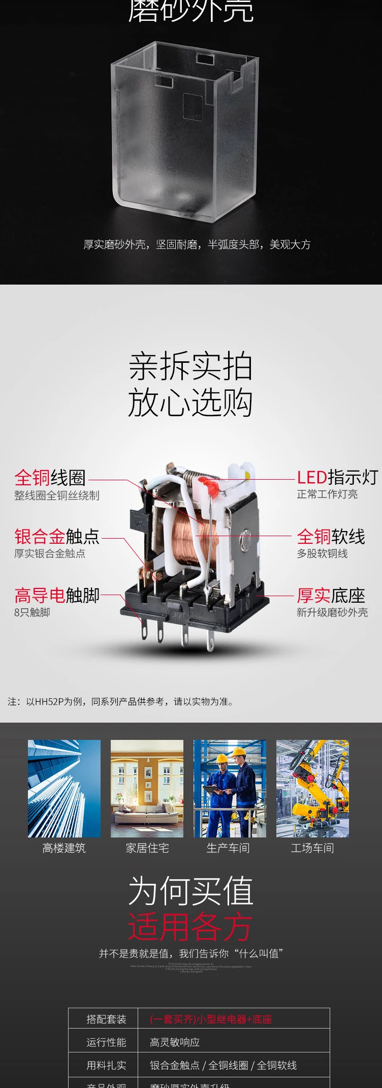 HH52P_53P_54P-24V-12V220V-tmall_02
