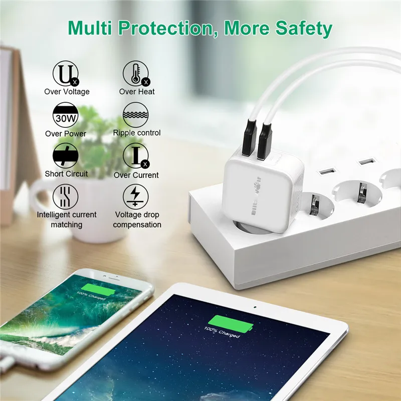 BlitzWolf QC3.0+2.4A 30W Dual USB Charger Mobile Phone Fast Charger EU Adapter Travel Wall Charger For iphone 8 8 Plus X