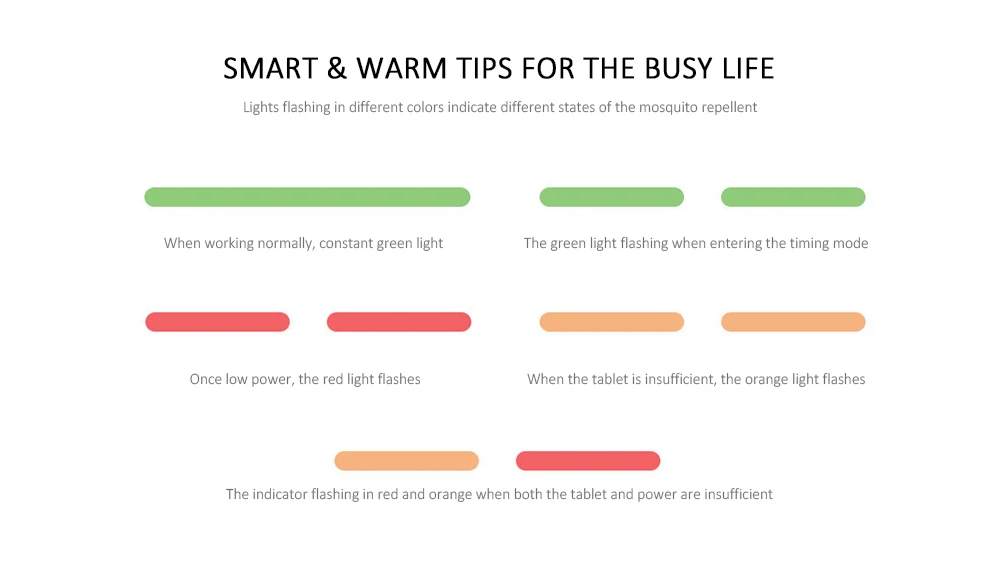 Xiaomi Mijia Mosquito Repellent Mini Mute Indoor with 10h Timing Function