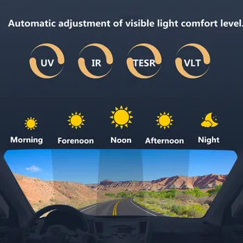

Smart Optical-control Window film Change by Light Anti-UV Window film Sunlight Change Nano Ceramic Car Buliding 1.52*10m