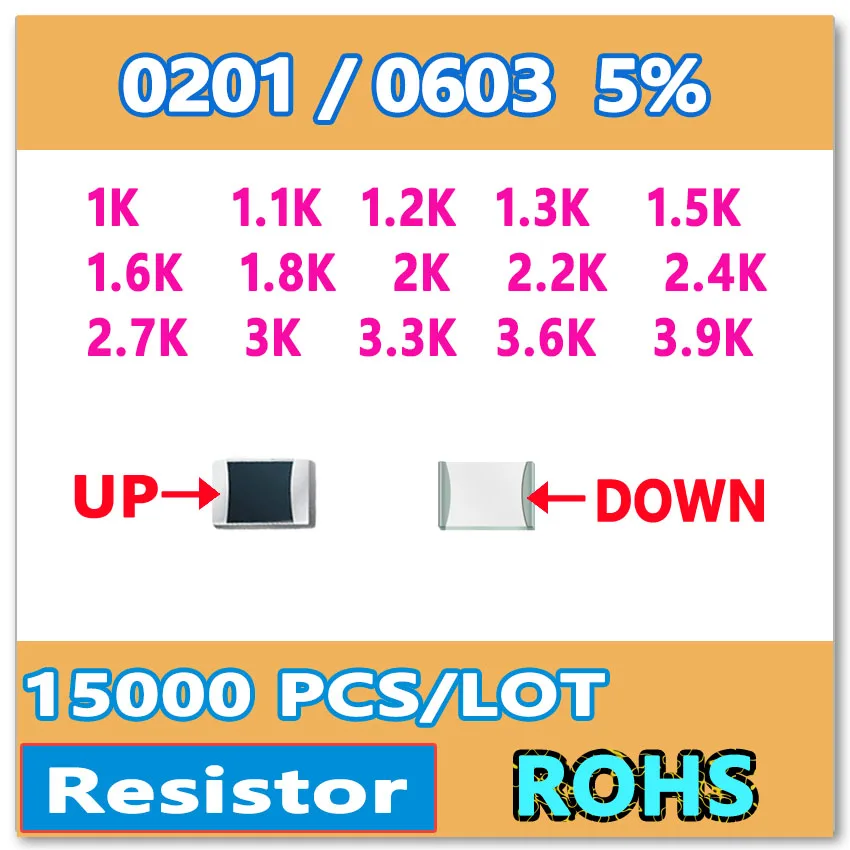Оригинальный 0201 J 5% 15000 шт. 1K 1 K 2 3 5 6 2K 8 4 3K 7 9 Ksmd 0603 резистор 1K1 1K2 ом | Электроника