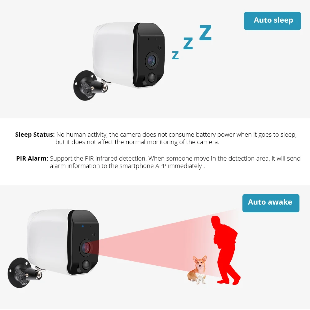  KERUI Wireless H.264 Outdoor 1080P Full HD 2.4G WiFi 18650 Battery IP Camera Indoor Home Security S