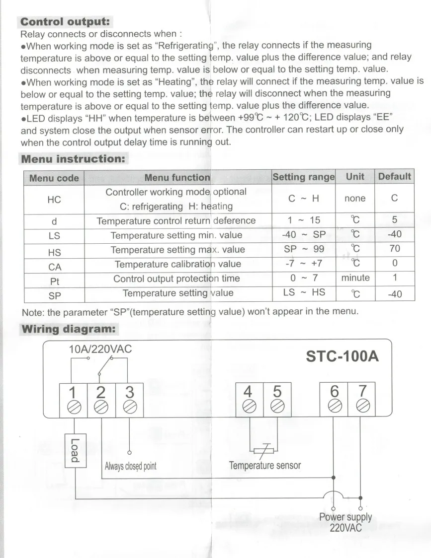 STC-100A -3
