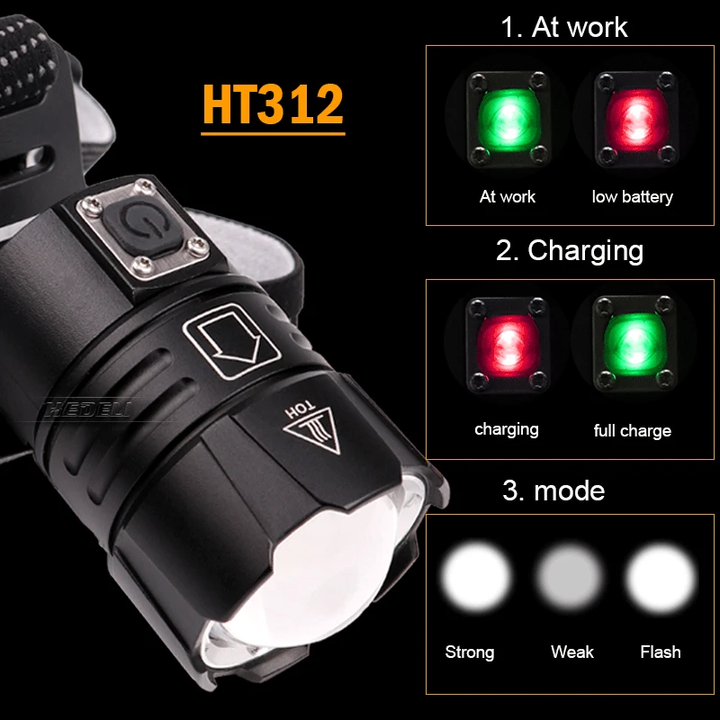 Kopen XLamp XHP70.2 krachtige hoofd torch led head lamp zaklamp lantaarn licht vissen lampe frontale USB koplamp 18650