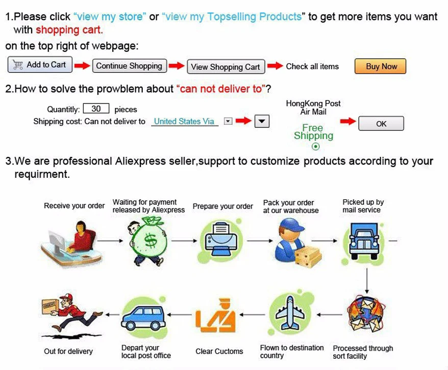 Shopping and shipping 1