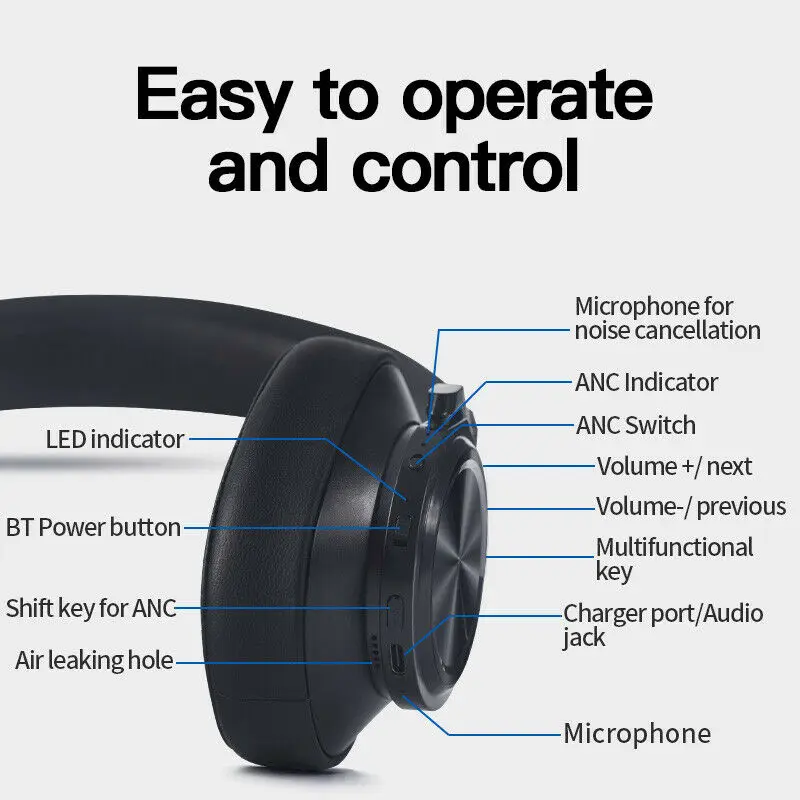  Bluetooth 5.0 Headphone Active Noise Canceling Over Ear Driver Stereo Wireless Headsets with Mic fo