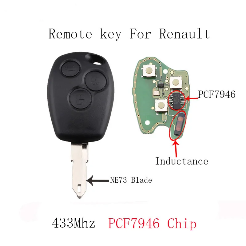 

3Button NE73 Blade Remote Car key For Renault Duster Logan Fluence Clio Vivaro Movano Master Traffic Kangoo PCF7946/PCF7947 Chip